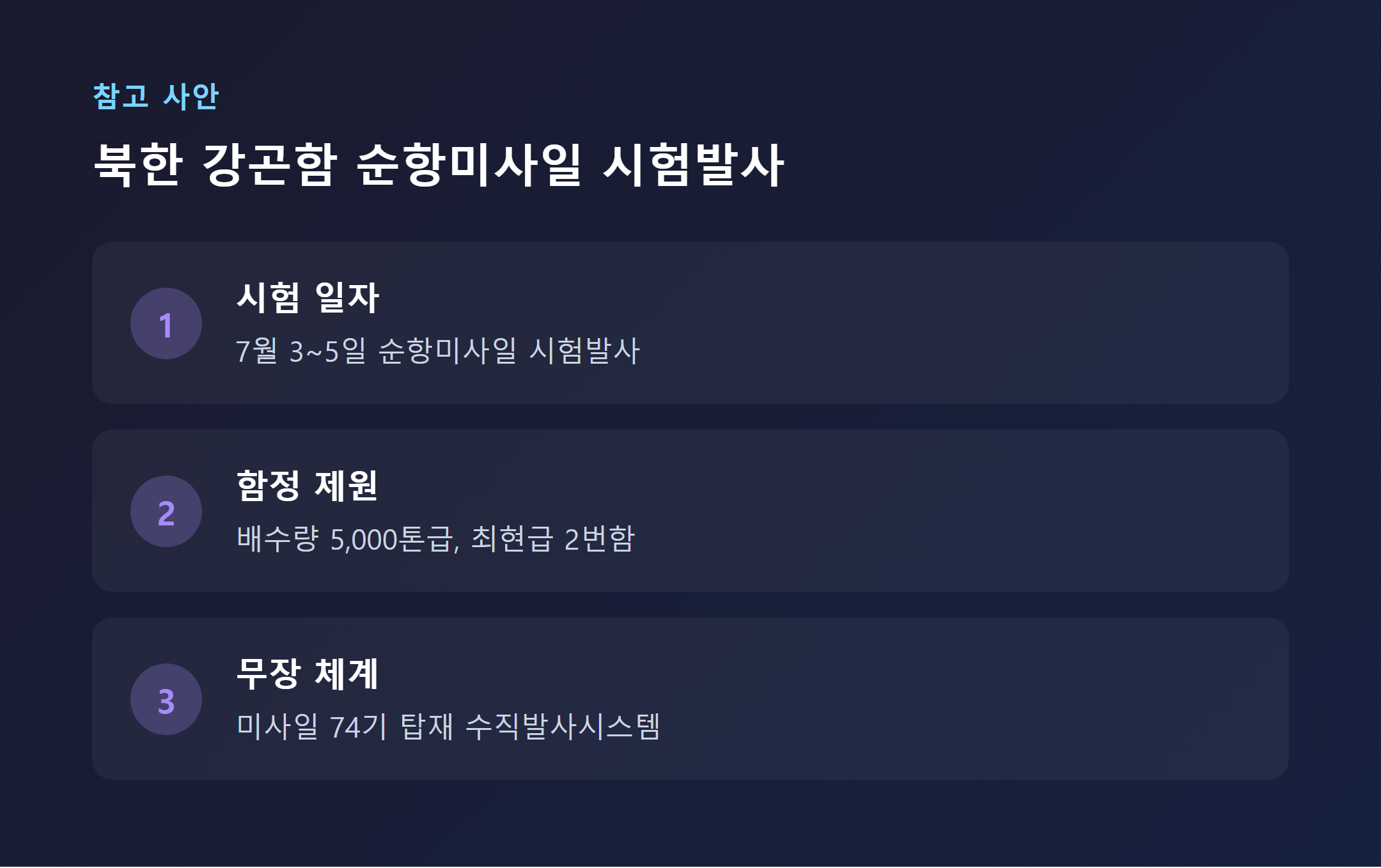 북한 강곤함 순항미사일 시험발사 요약